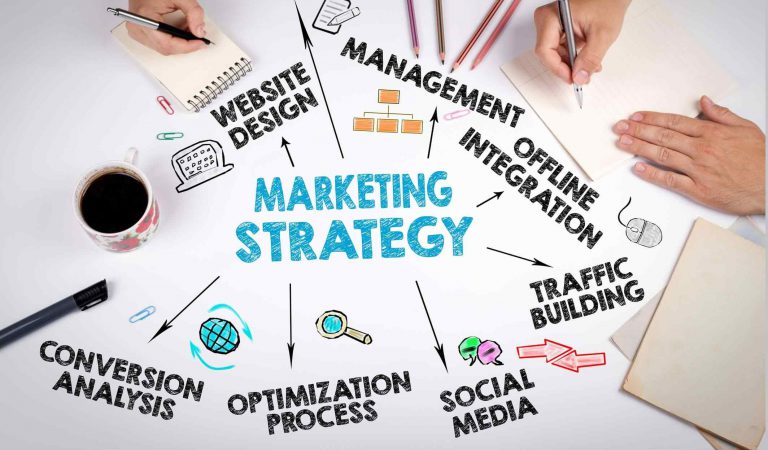 4 Critical Marketing Strategies Businesses Must Use to Improve Conversion Rates