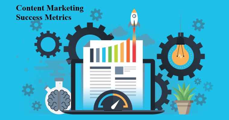 Content Marketing Success Metrics