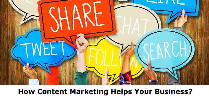 How Content Marketing Helps Your Business