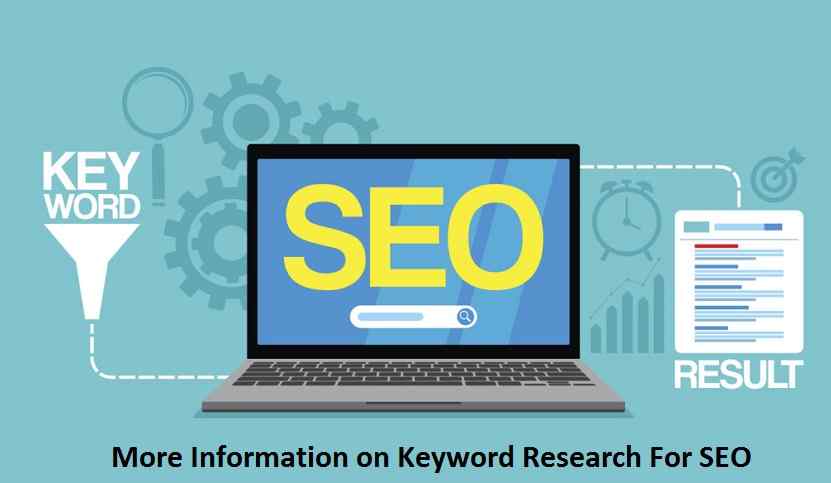 Keyword Research For SEO