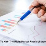 How To Hire The Right Market Research Agency