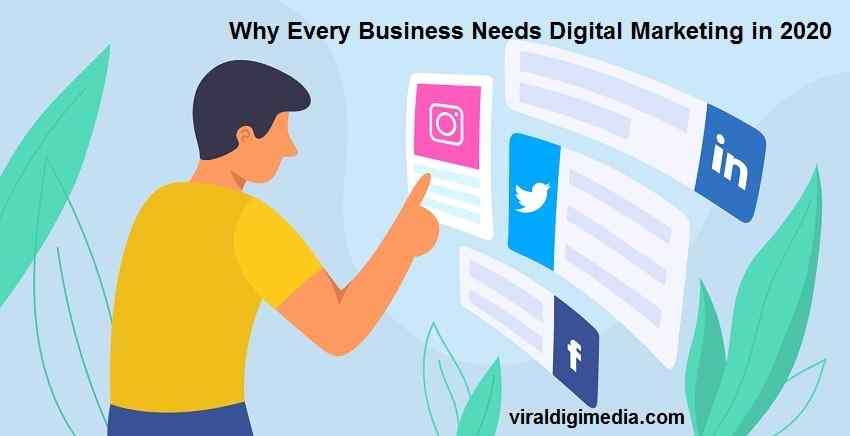 Why Every Business Needs Digital Marketing