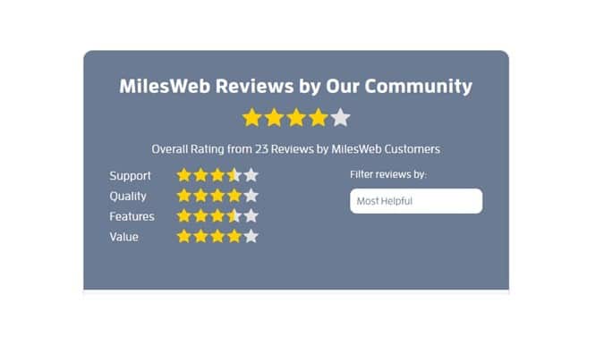 Milesweb Review by Community