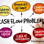 3 Solutions for Cashflow Problems