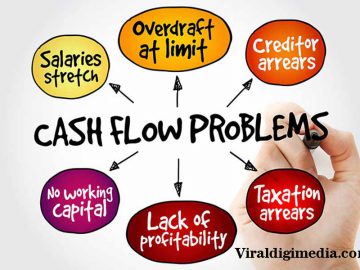 3 Solutions for Cashflow Problems
