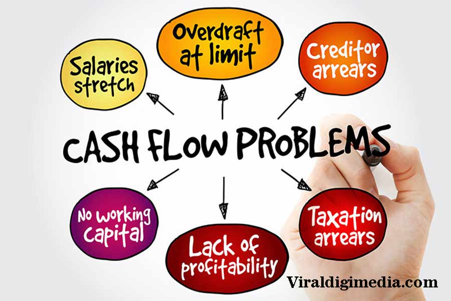 Cashflow Problems