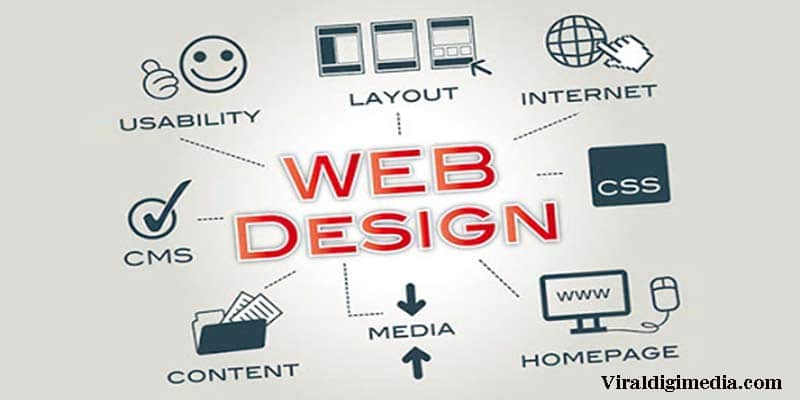 Effective Web Design