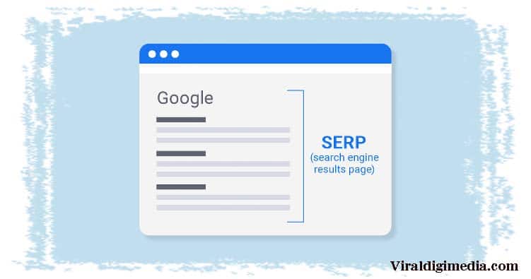 Search Engine Results Page (SERP) Working Process and Importance