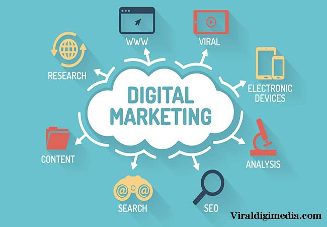 Digital Marketing Strategy