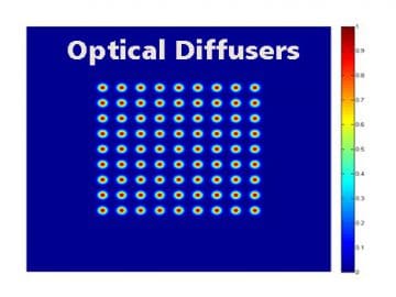 Optical diffusers