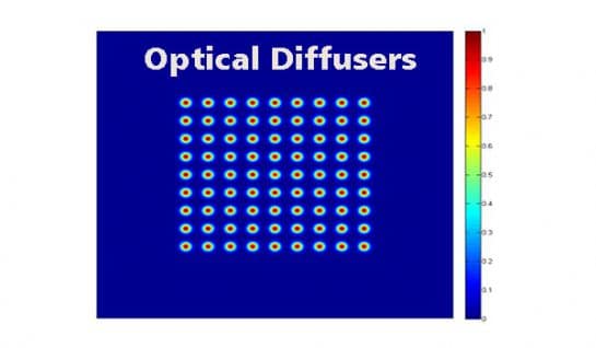 What is an Optical Diffuser and How to Use it? - Viraldigimedia