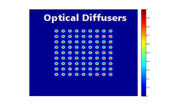 Optical diffusers