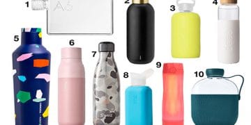 Right Drink Bottles to Promote Your Business