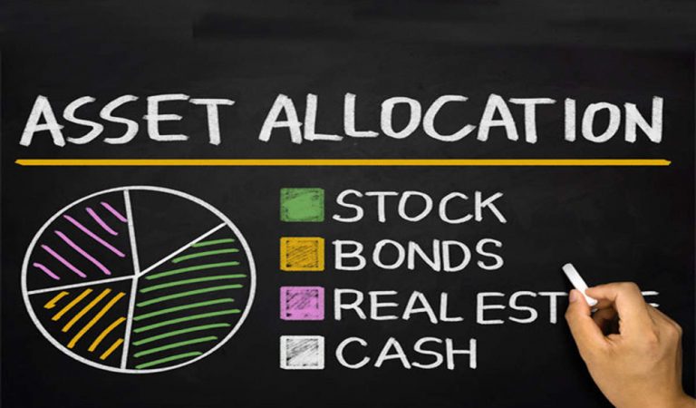 Outstanding Benefits of Having an Asset Allocation Strategies