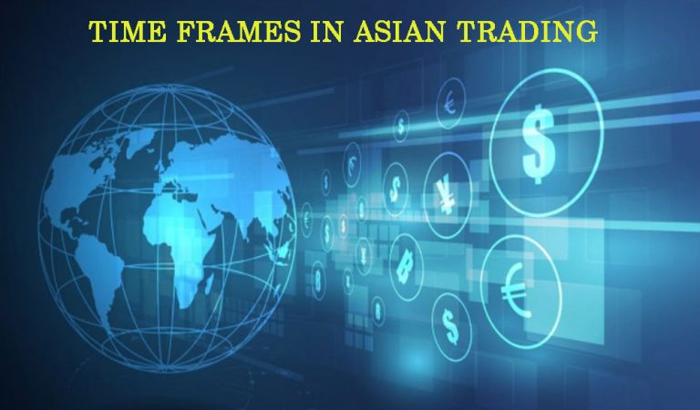 Understanding time frames in Asian Trading