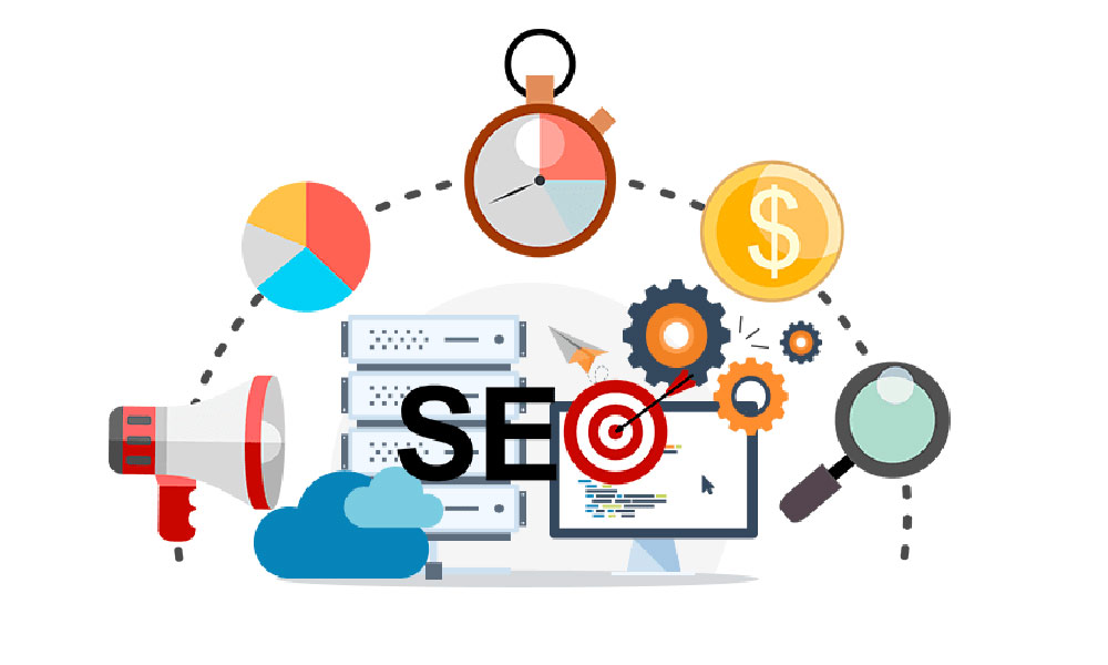 Impact SEO Ranking