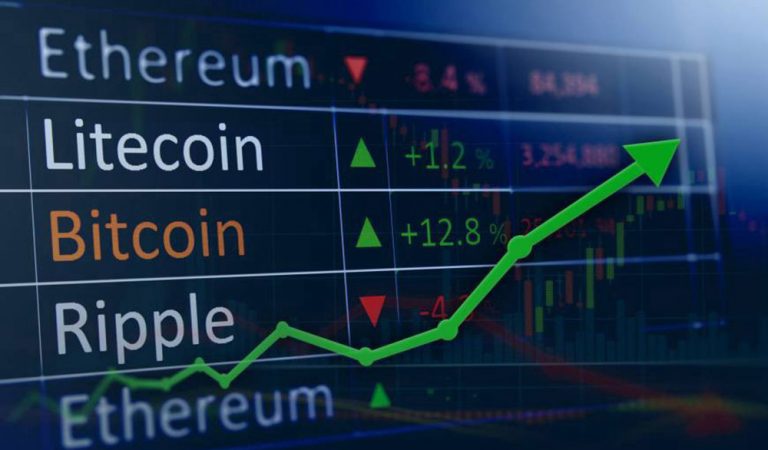 How will the growing popularity of Cryptocurrencies affect Crypto Trading?