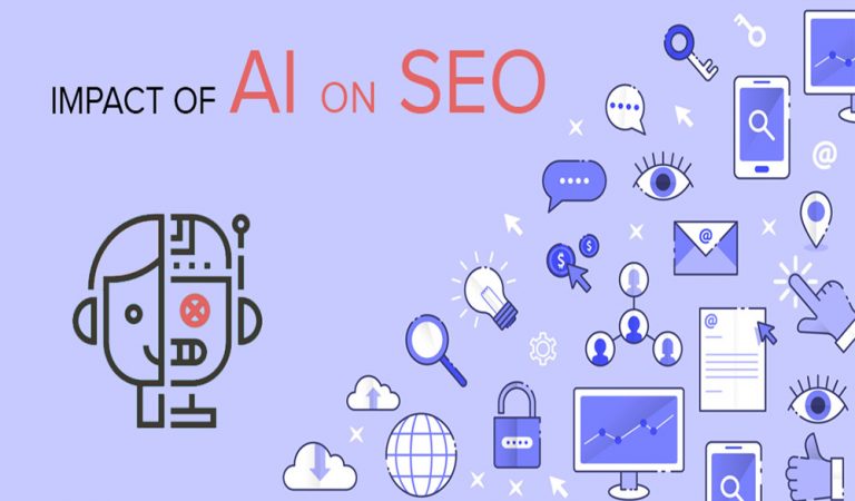 What is AI and how will it impact SEO in 2022