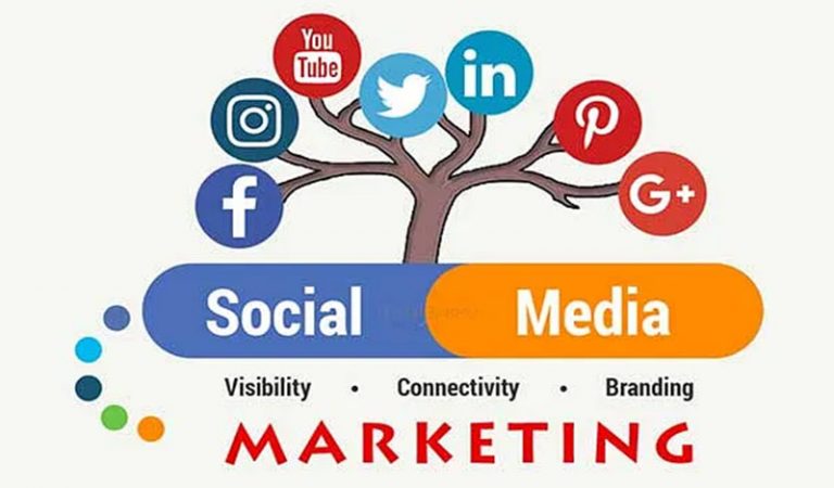 Not All Social Media: Marketing Strategies with Same Impact