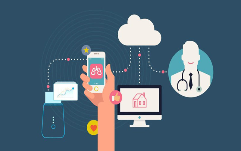 Importance of Digital Health