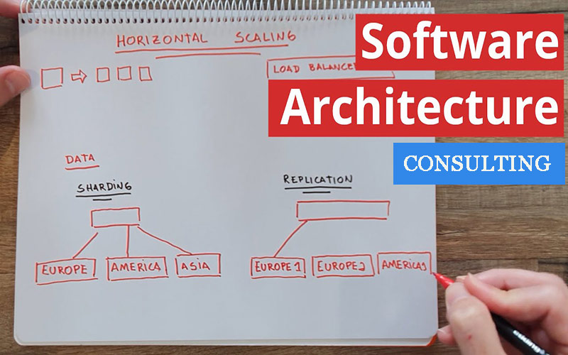 Software Architecture Consulting
