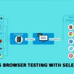 Browser Testing with Selenium