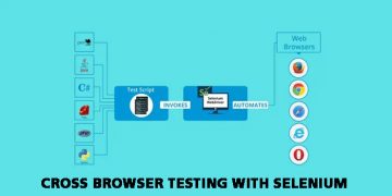 Browser Testing with Selenium